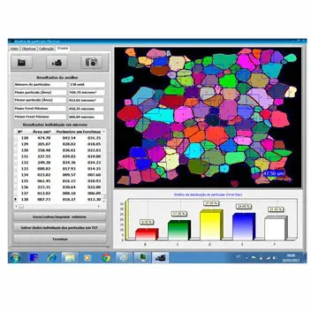 Software de Medição de Partículas (Sujidade)