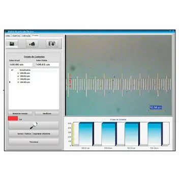 Software de Medição Desenvolvido no Brasil